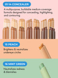 Hydro Fix Correcting Concealer