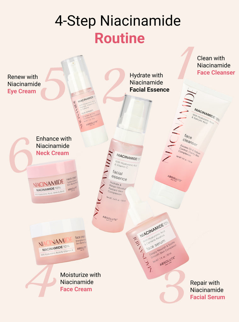 4-pieces Niacinamide Skincare Set