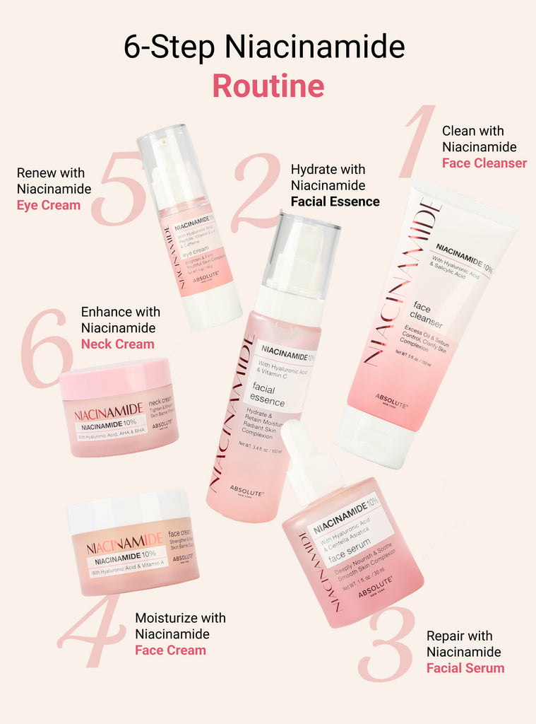 Niacinamide Cleanser