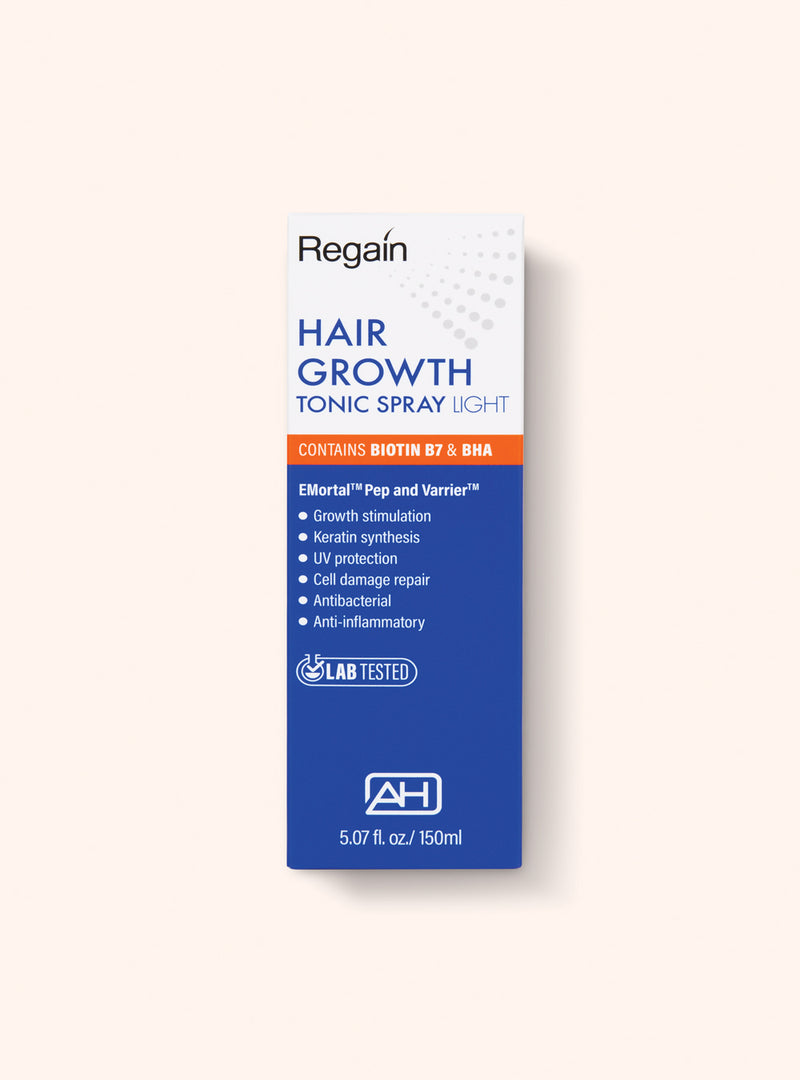 Regain Hair Growth Collection Absolute New York 4225